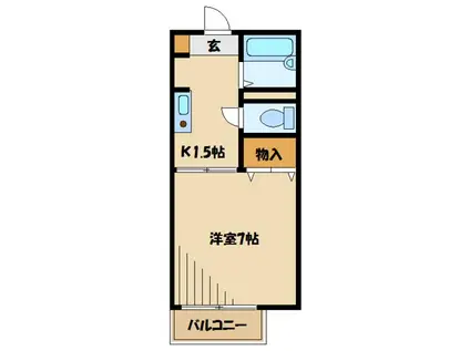 東急こどもの国線 こどもの国駅(神奈川) 徒歩17分 2階建 築32年(1K/2階)の間取り写真