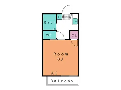 アイリス八帖(1K/2階)の間取り写真