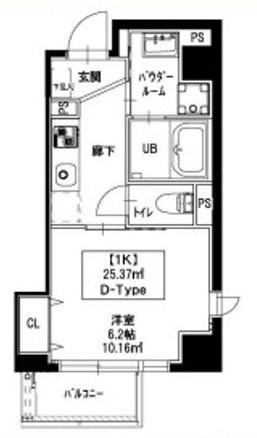 新宿御苑荘(1K/2階)の間取り写真