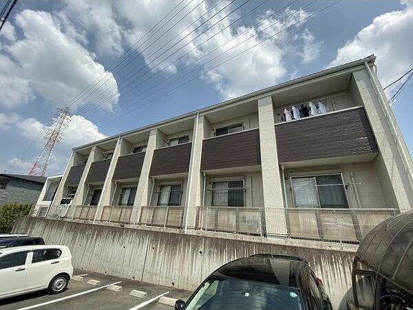 プランドール
