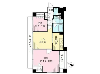 ジェイパーク中目黒(2LDK/5階)の間取り写真