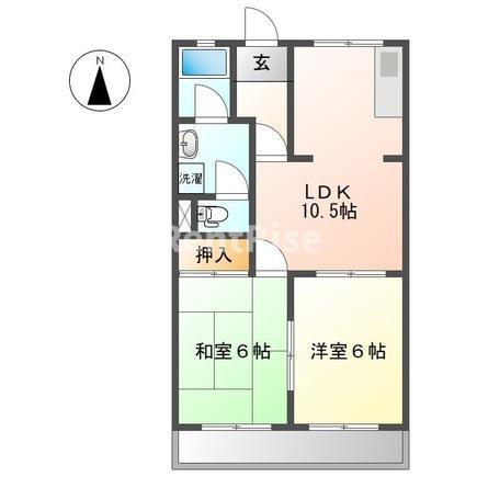 グリーンシティー(2LDK/1階)の間取り写真