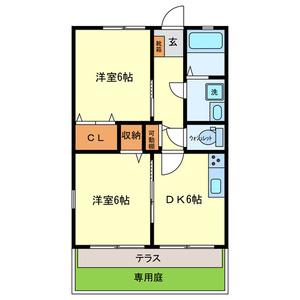 エーデルハイム(2DK/1階)の間取り写真