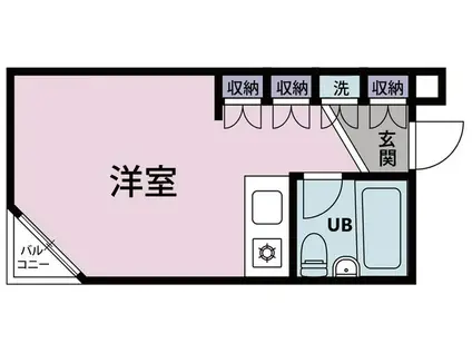 クロス永田(ワンルーム/2階)の間取り写真