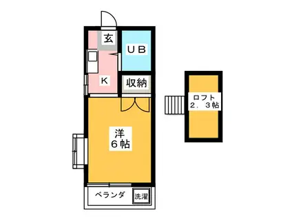 シャトレーヌ桜台(ワンルーム/2階)の間取り写真