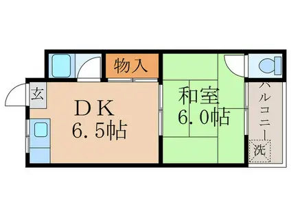 原田マンション(2K/3階)の間取り写真