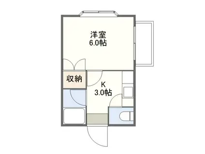 リンウッドII(1K/2階)の間取り写真