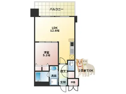 グランカーサ新大阪サウス(1LDK/4階)の間取り写真