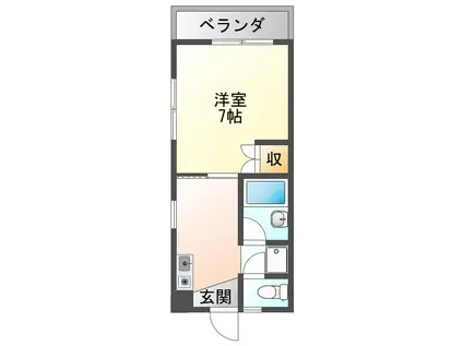 THビル(1K/3階)の間取り写真