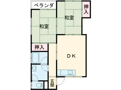 コーポ山谷(2DK/2階)の間取り写真