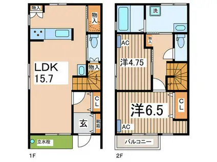 ハーベストコート(2LDK/1階)の間取り写真