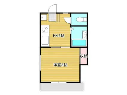 エクセレント広沢(1K/1階)の間取り写真