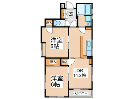 材木町スクエアーマンションE(2LDK/2階)の間取り写真