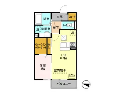フラールドゥ(1LDK/2階)の間取り写真