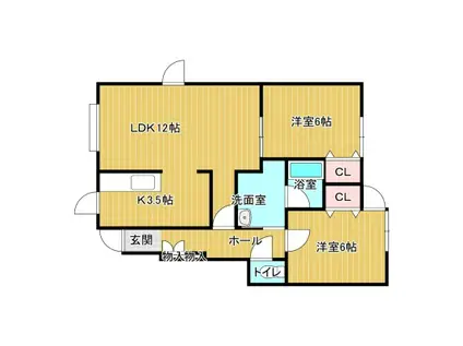 ルピナス(2LDK/1階)の間取り写真