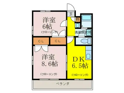 モンテクレーセB2(2DK/2階)の間取り写真