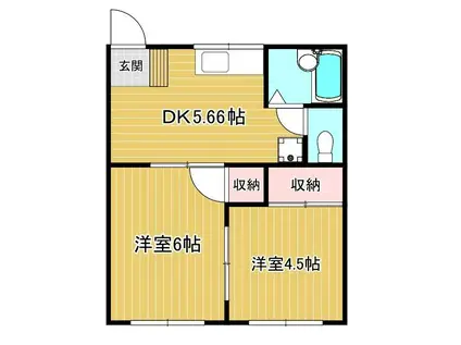 グレーハウスI(2DK/1階)の間取り写真