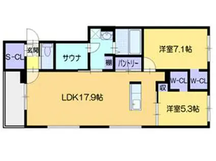 アレックスサーナズ(2LDK/3階)の間取り写真