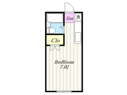 エステートピアK(1K/2階)の間取り写真