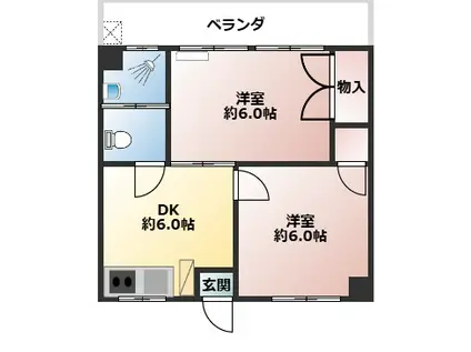 高良荘(2DK/2階)の間取り写真