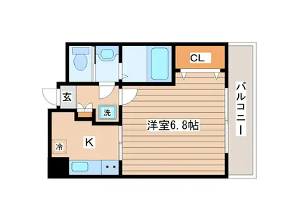 HF仙台レジデンスイースト(1K/5階)の間取り写真