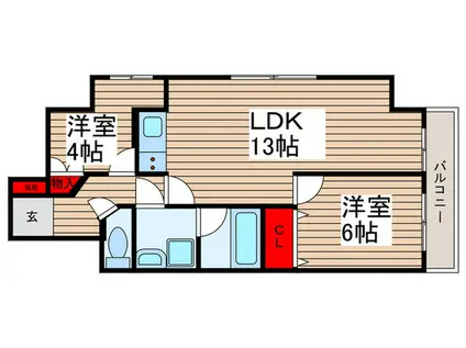 第五泉ビル(2LDK/5階)の間取り写真