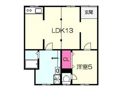 花田文化リノベーション(1LDK/1階)の間取り写真