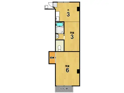 牧マンション(2K/3階)の間取り写真
