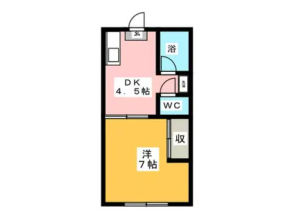 グリーンハイツ(1DK/2階)の間取り写真