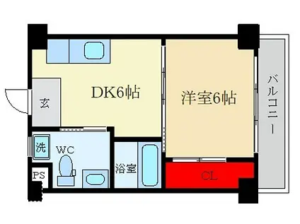 香里ヶ丘ビル(1DK/3階)の間取り写真