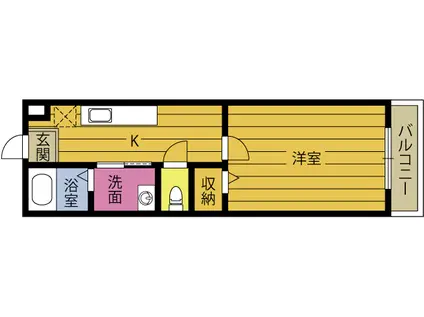 R70番館(1K/2階)の間取り写真