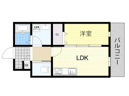 TERRA我孫子前(1DK/2階)の間取り写真