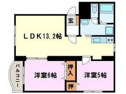 サンライズC(2LDK/2階)の間取り写真