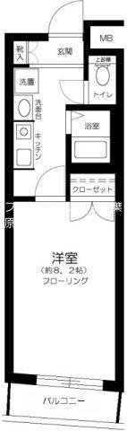 ステージファースト神田(1K/8階)の間取り写真