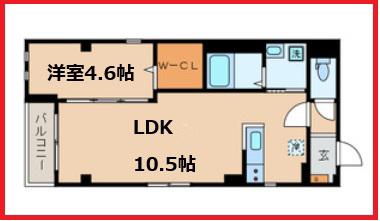 ベラルーチェナガミ(1LDK/2階)の間取り写真
