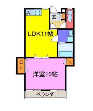 ウエストリバー