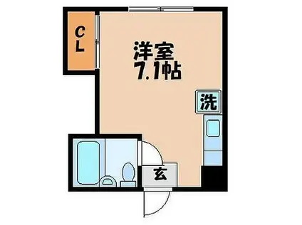 ヴィライズミ(ワンルーム/2階)の間取り写真