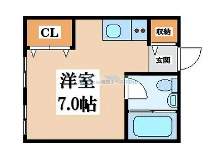 プロシード八戸ノ里(ワンルーム/2階)の間取り写真