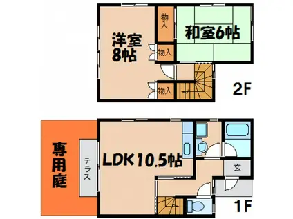 森元コーポC棟 ロ(2LDK/1階)の間取り写真