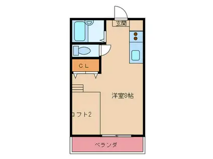 ウイング奈多VI(ワンルーム/2階)の間取り写真