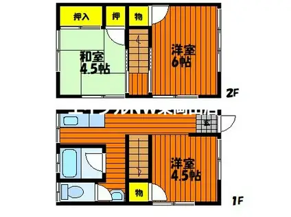 戸田アパート(3K/2階)の間取り写真