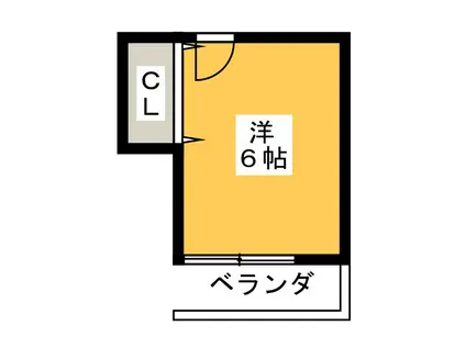 平松マンション(1K/2階)の間取り写真