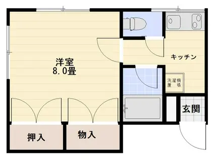 コーポ畠山(1K/1階)の間取り写真