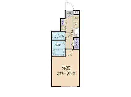 ROW HOUSE 高井戸(1K/1階)の間取り写真