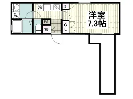 サニールチル杉田(1K/2階)の間取り写真