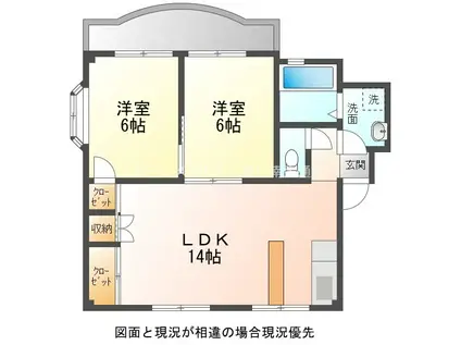 コーポ堺(2LDK/2階)の間取り写真