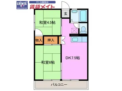 サンフレンズ藤方(2DK/1階)の間取り写真
