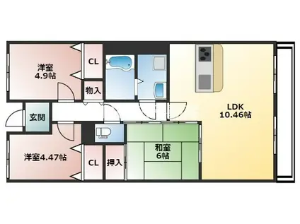 グランソレイユ日本橋(3LDK/13階)の間取り写真