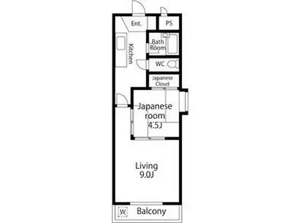 新日ビル豊明マンション(1LDK/8階)の間取り写真