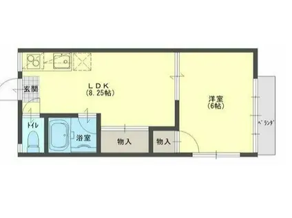 木下アパート(1LDK/2階)の間取り写真